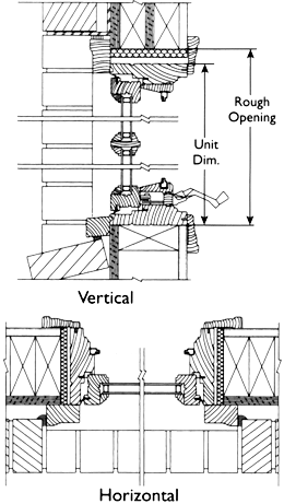 Masonry Wall Installation
