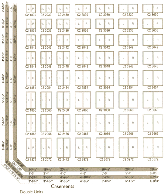 Casement Windows