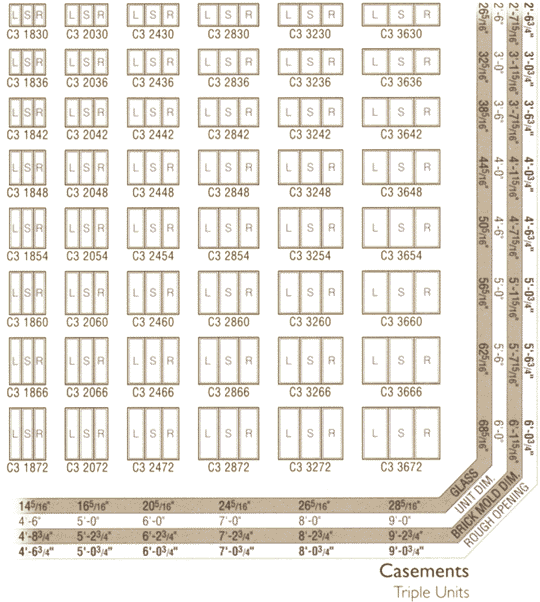 Casement Windows